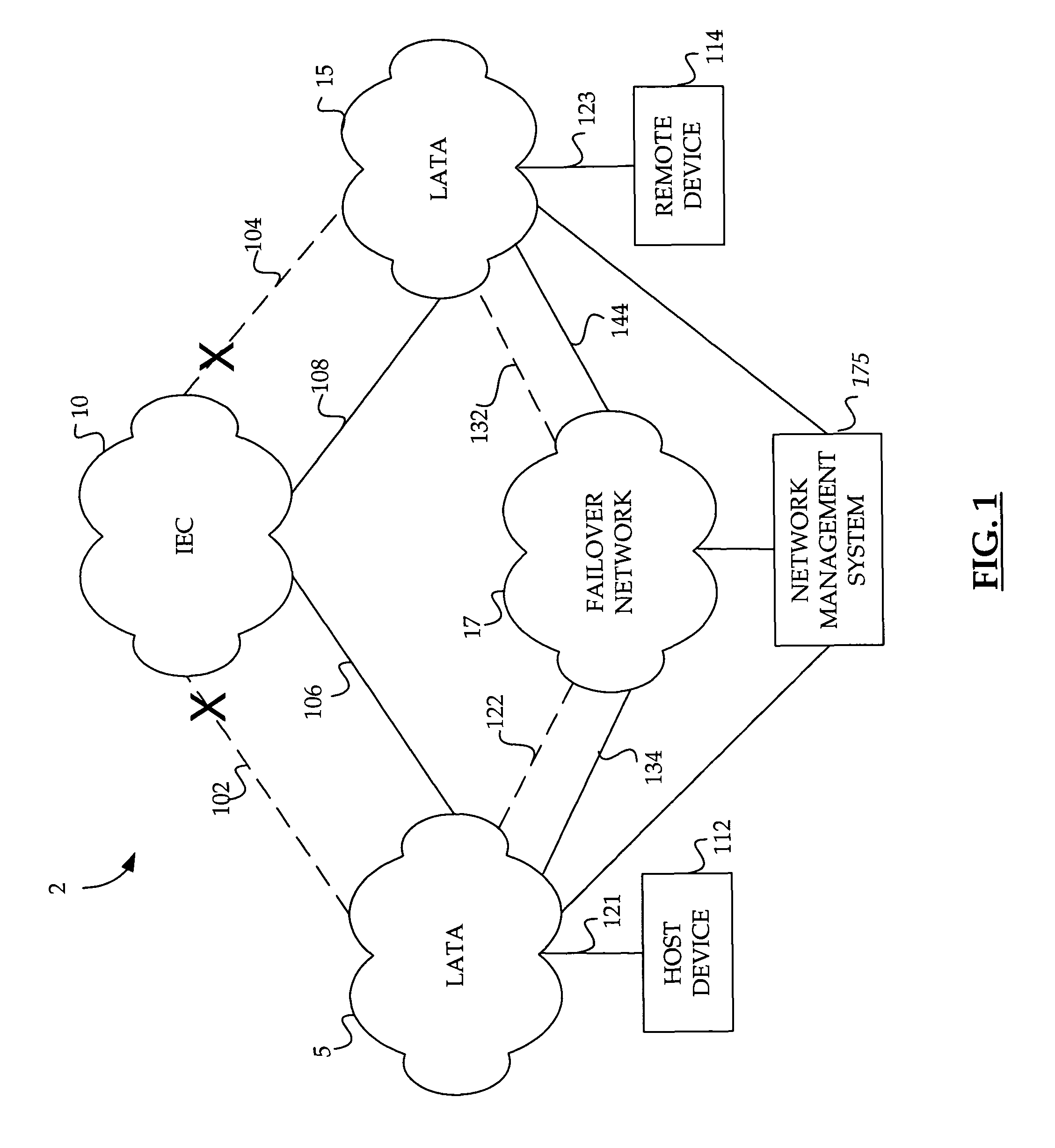Method and system for automatically rerouting logical circuit data in a data network