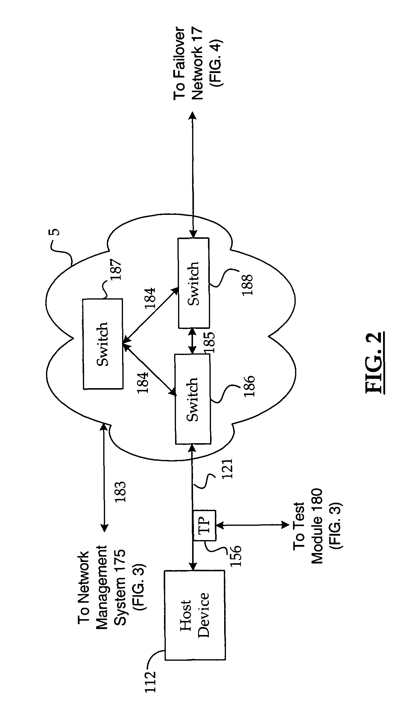 Method and system for automatically rerouting logical circuit data in a data network