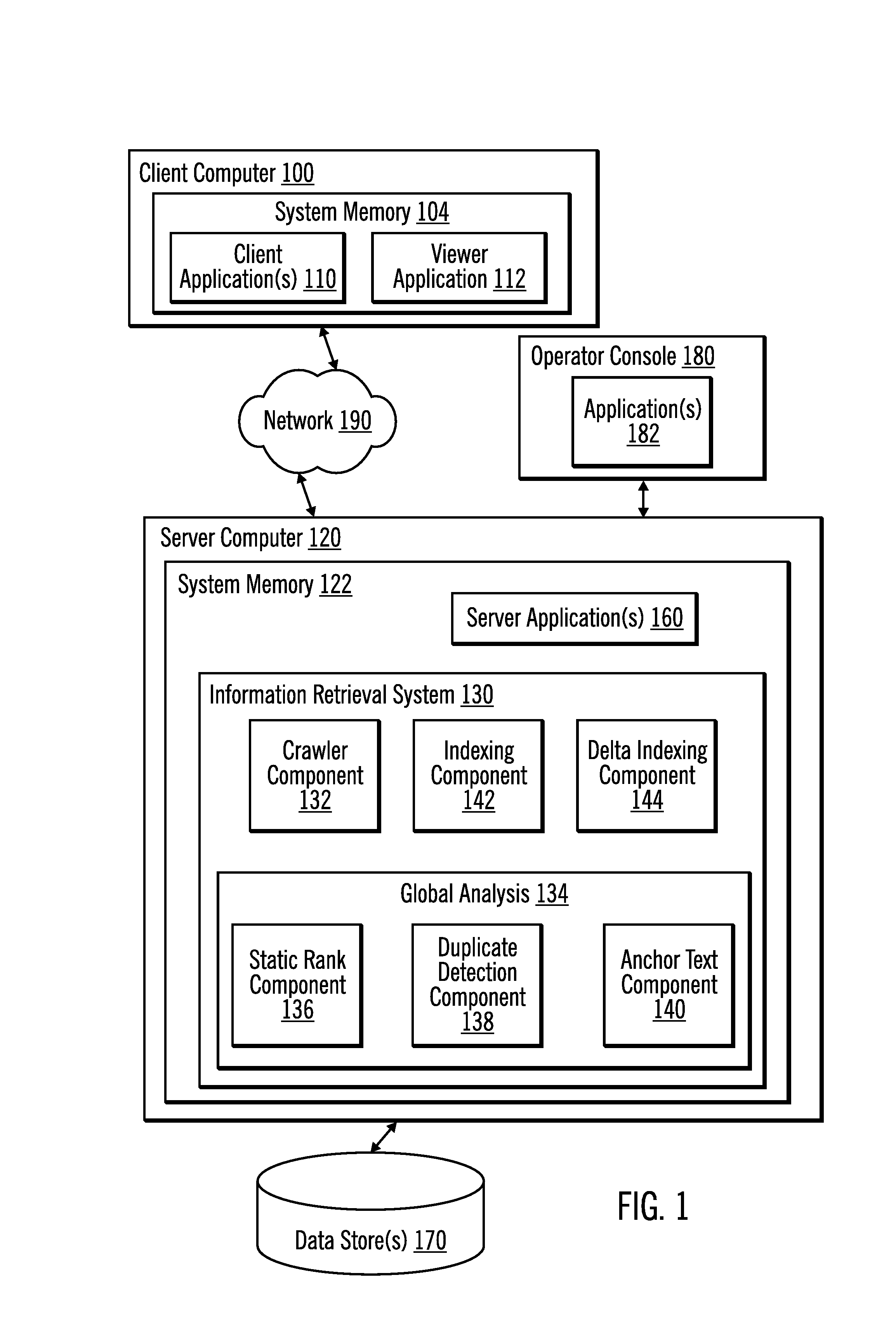 Pipelined architecture for global analysis and index building