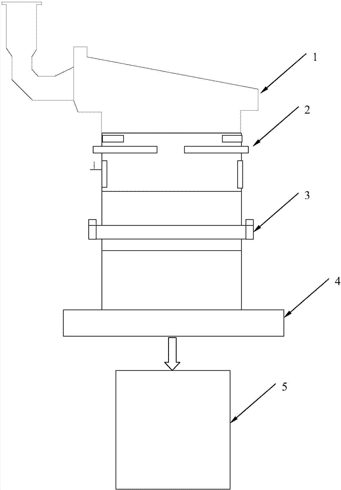 Forming equipment capable of adjusting glass substrate thickness distribution uniformity and method for adjusting glass substrate thickness distribution uniformity by adopting forming equipment
