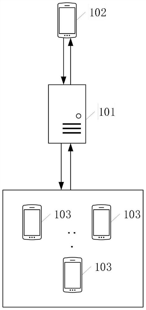 Method and device for realizing telephone conference based on mobile terminal, server and storage medium