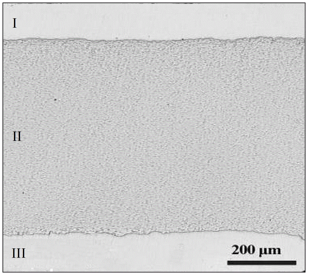 Method for preparing Cu/MoCu/Cu three-layer composite plate blank