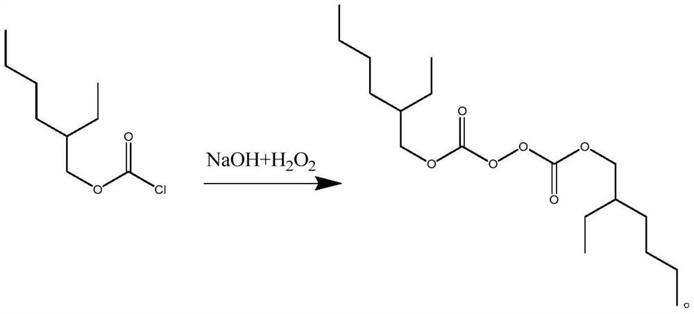 The synthetic method of di(2-ethylhexyl) peroxydicarbonate