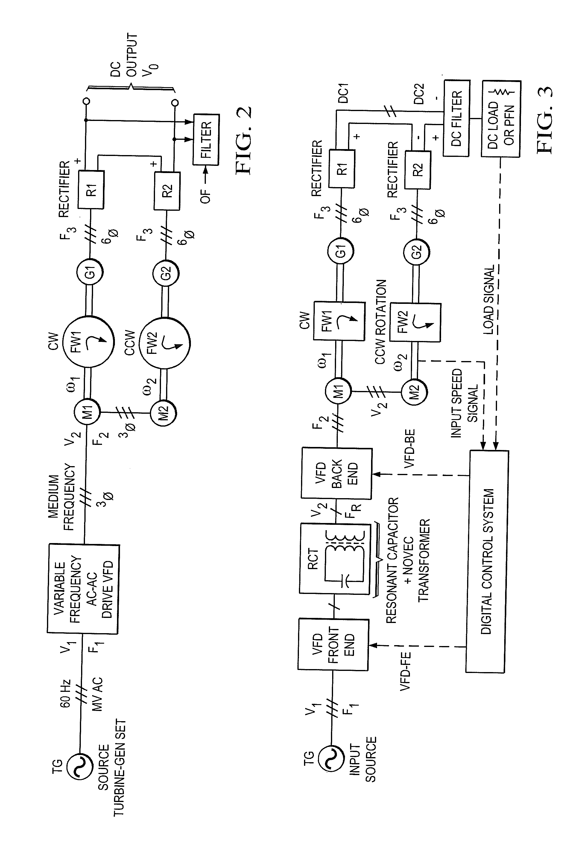 Inertial energy storage system and hydro-fluoro-ether power transformer scheme for radar power systems and large pfn charging