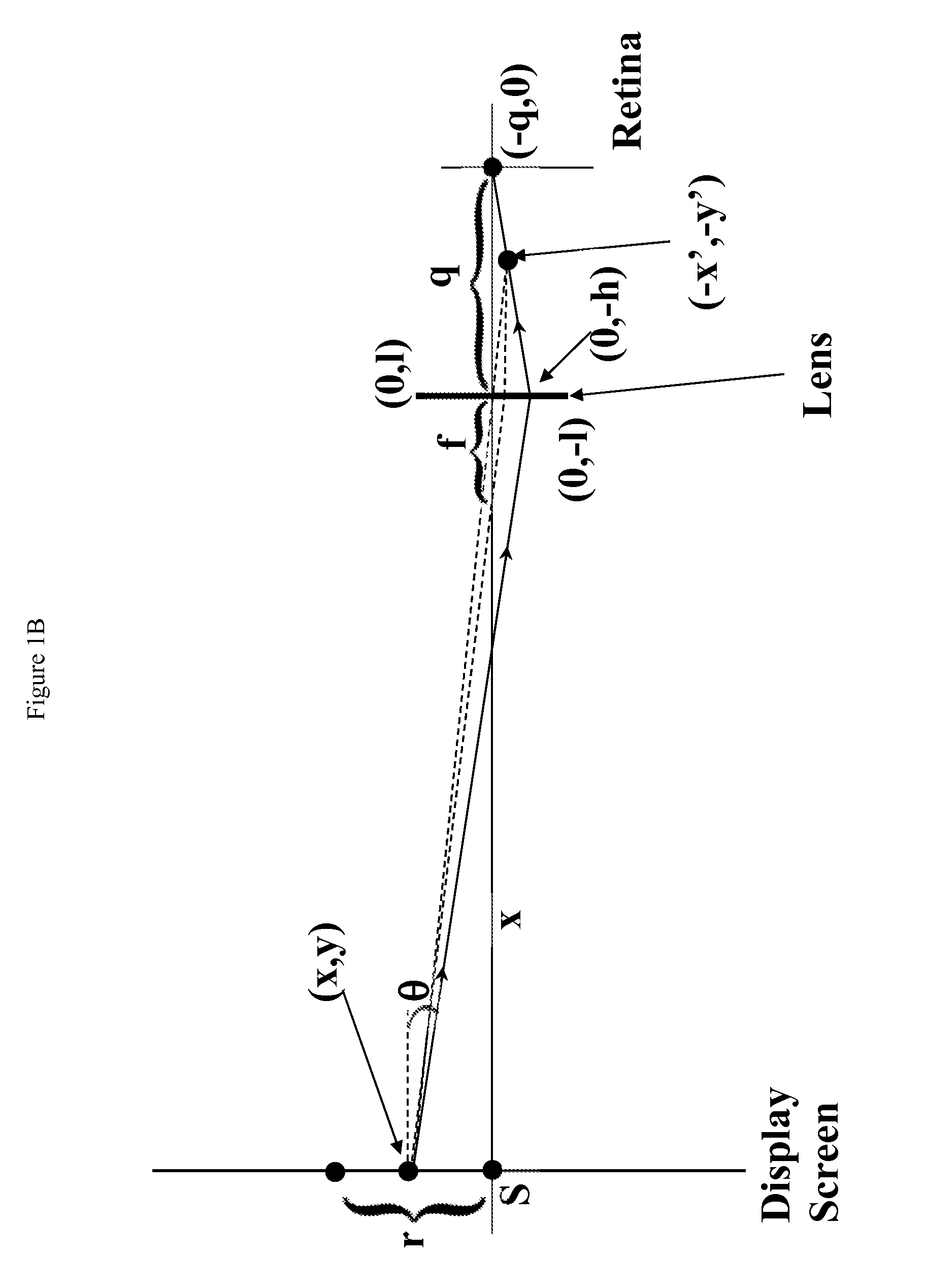 System and method for using digital displays without optical correction devices