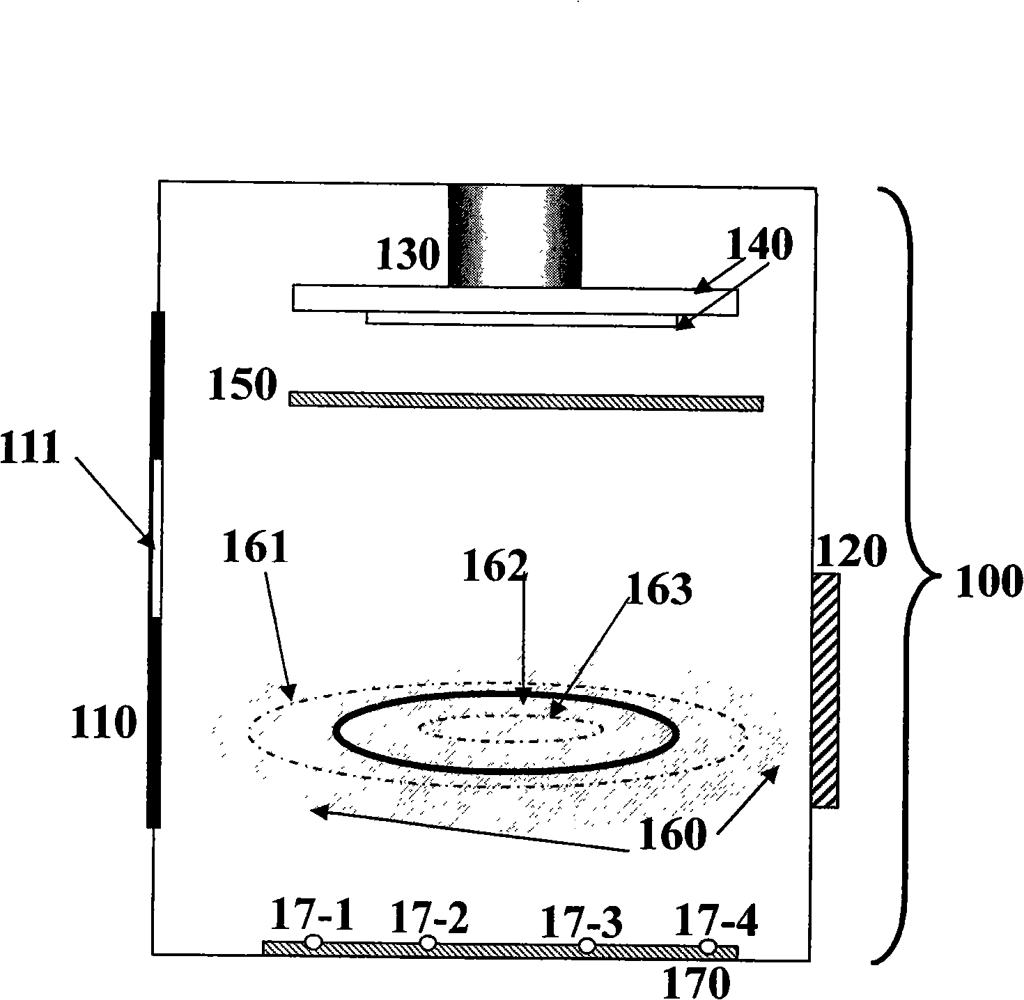 Multi-source vacuum evaporation device having multi-layer radial type evaporation source distribution structure