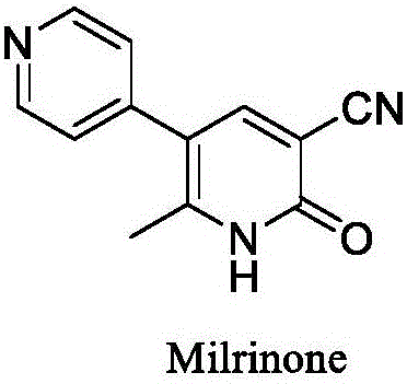 Method for preparing milrinone