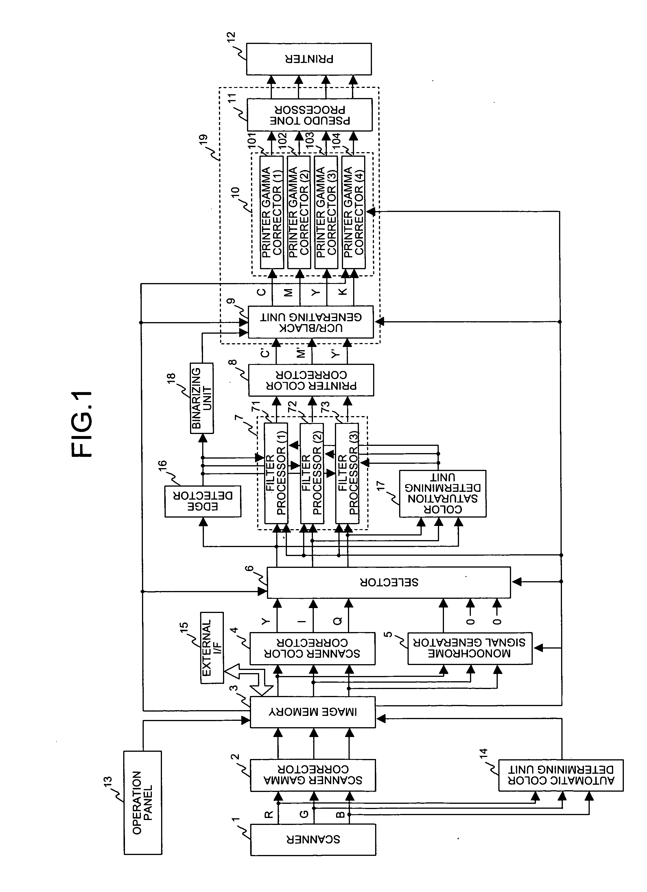 Image processor, image processing method, program that makes computer execute the method, and recording medium