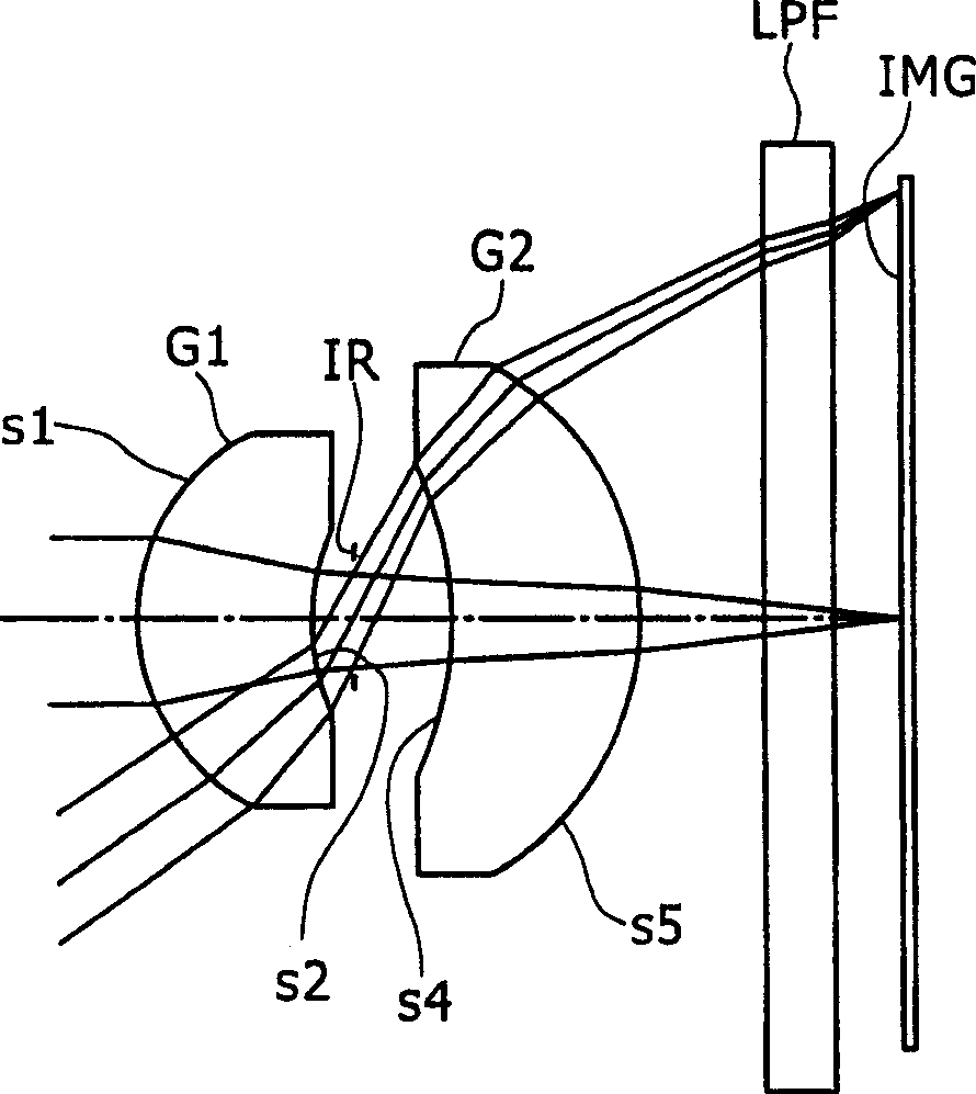 Imaging lens and imaging apparatus