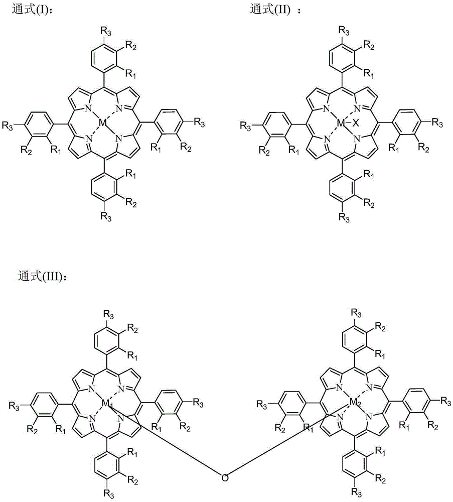 Preparation method for cyclopentanol and cyclopentanone by oxidation of cyclopentane