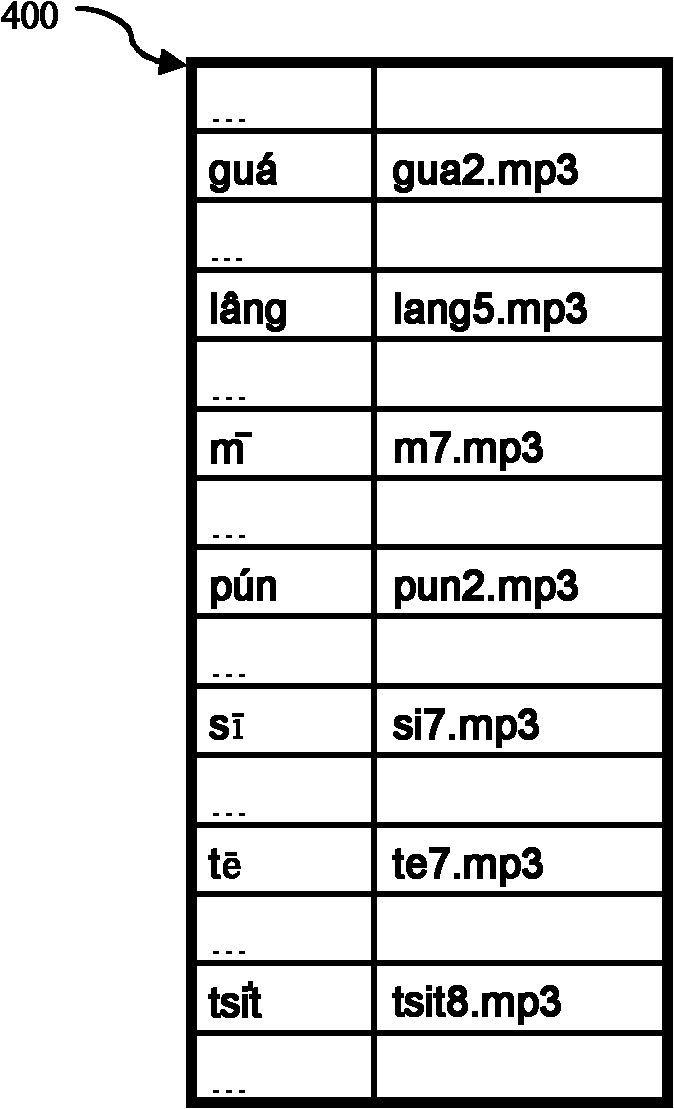 System and method thereof for speech broadcasting of Minnan dialect