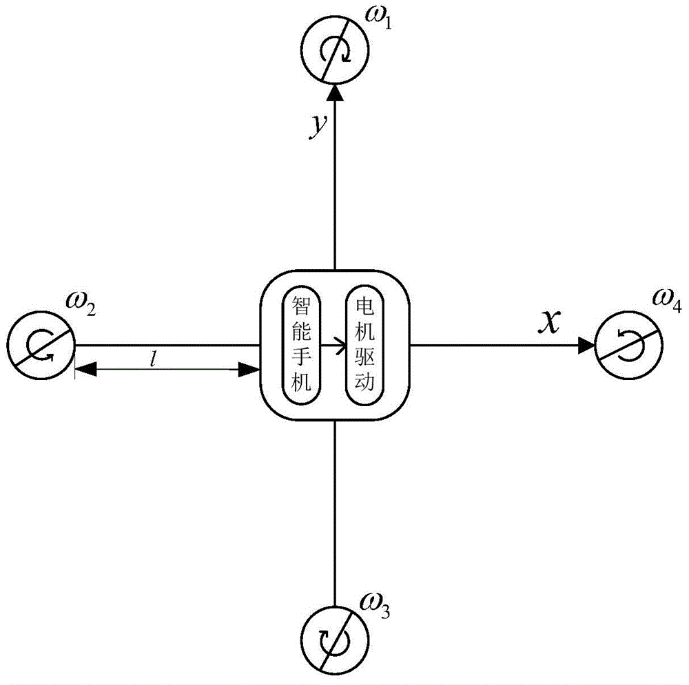 Quadrotor aircraft specified path aerial photography system and method based on intelligent mobile phone