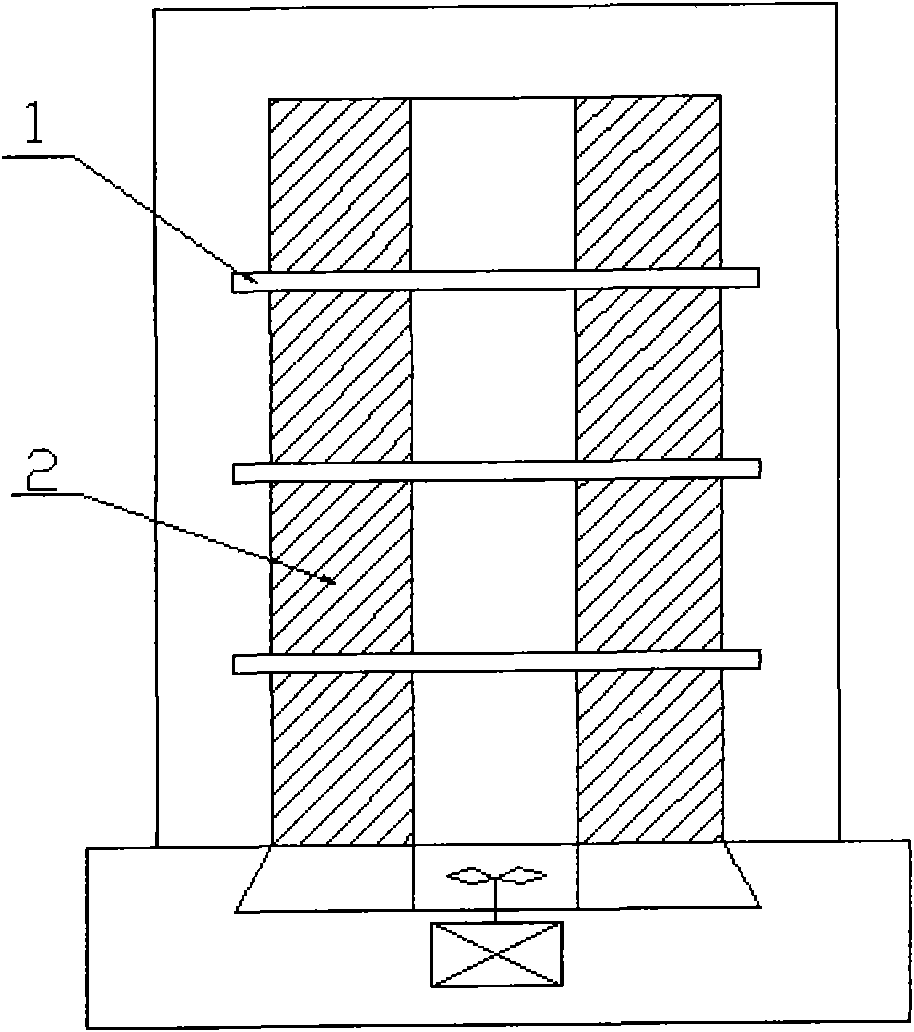 Direct strong convection board used for hood-type annealing furnace and automatically suitable for cold-rolling strip steel bandwidth and working method thereof