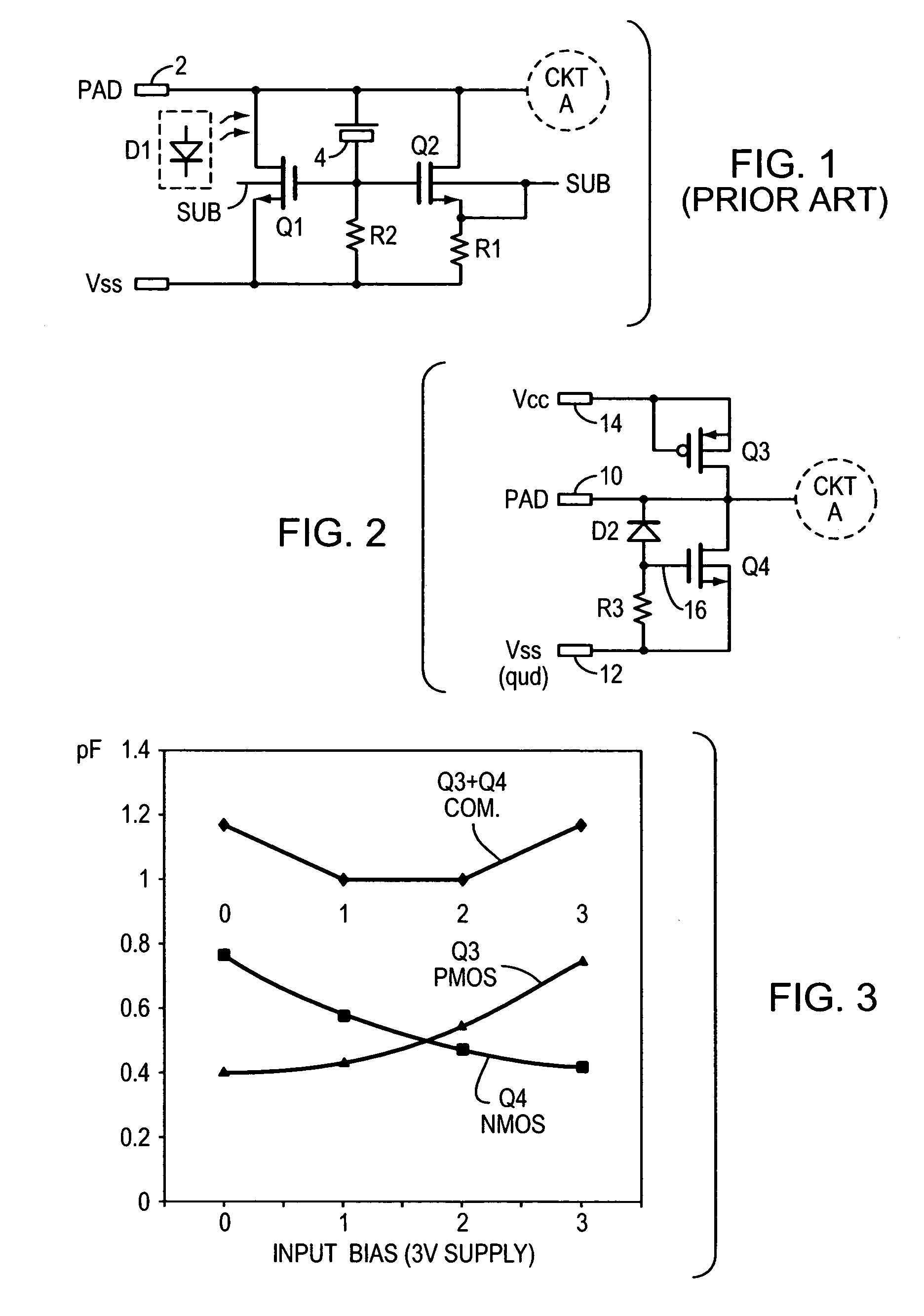 Method of linearizing ESD capacitance