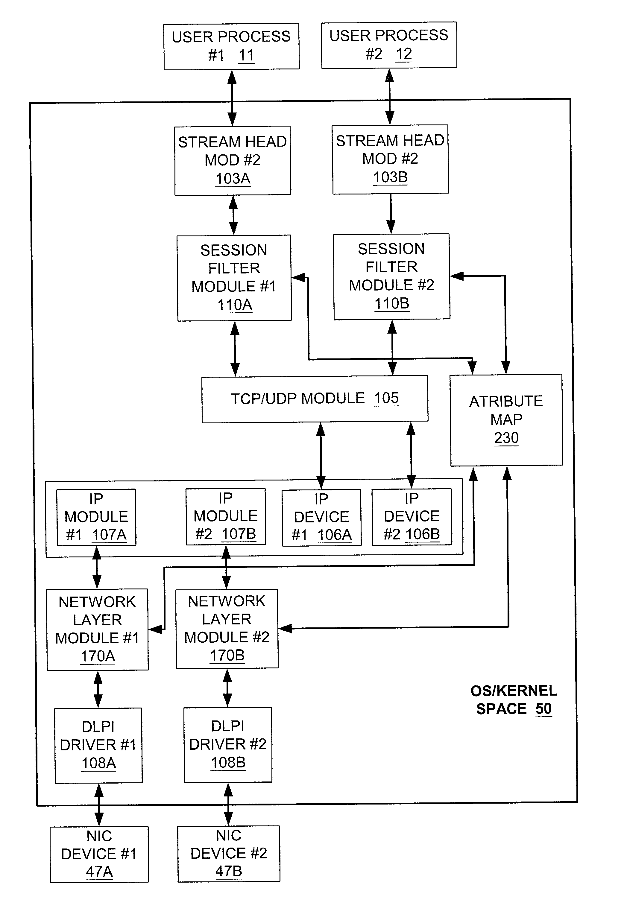 System and method for a group-based network access control for a computer