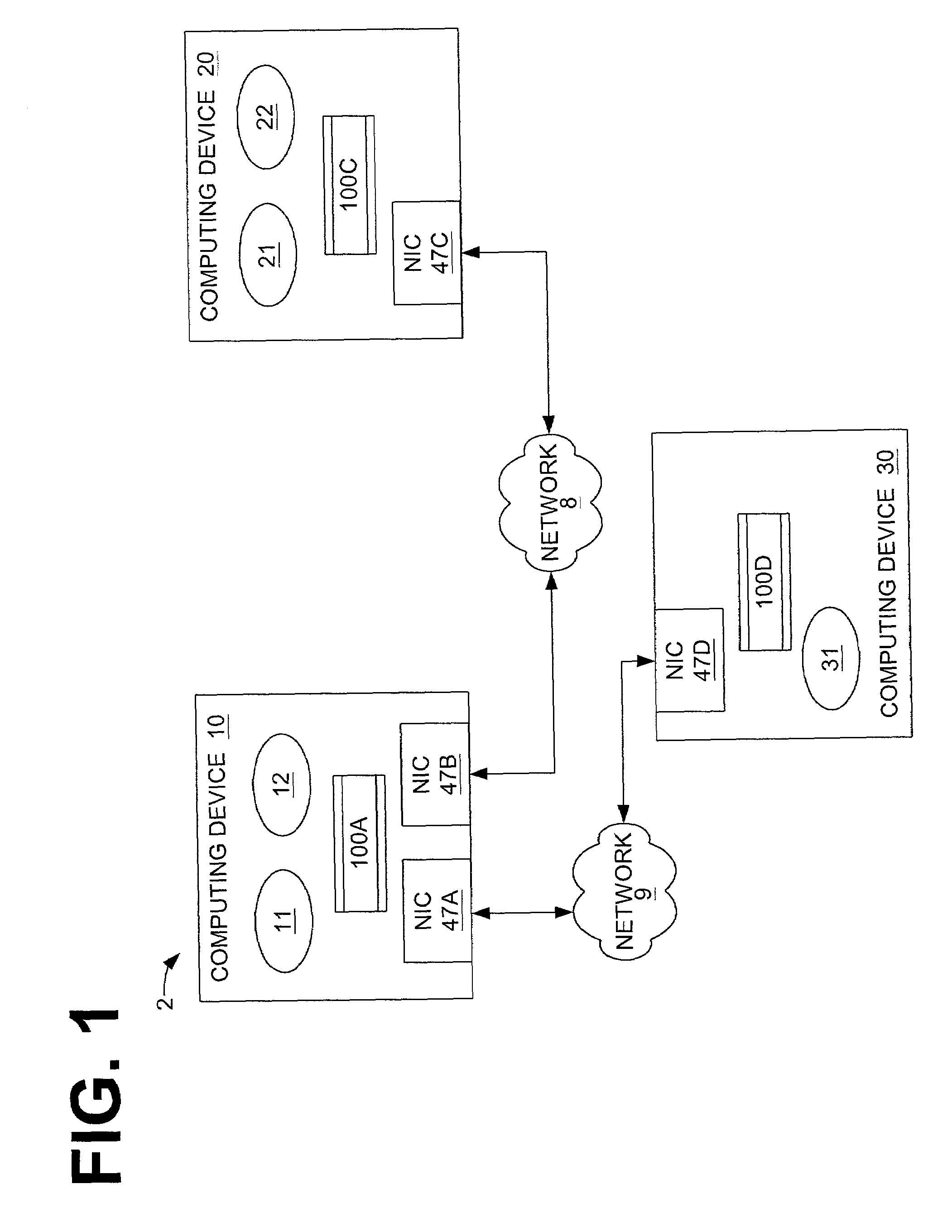 System and method for a group-based network access control for a computer