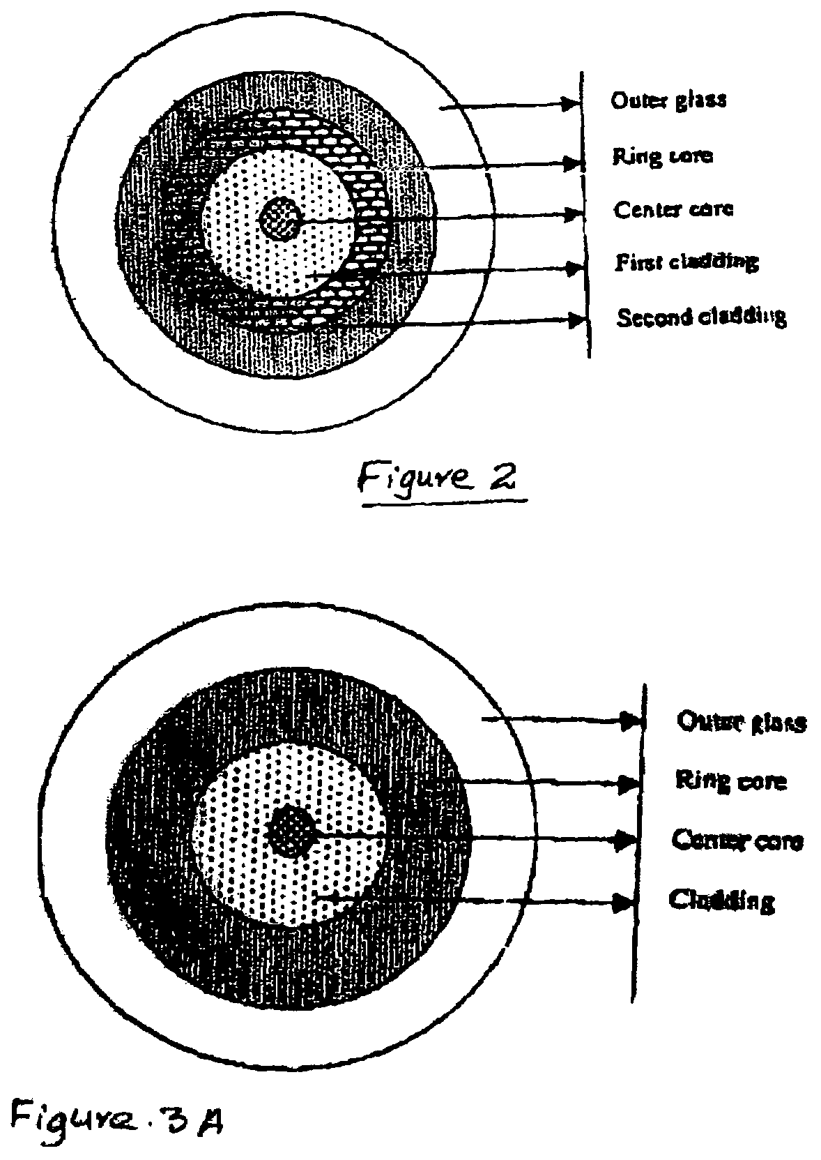 Dispersion optimized optical fiber for wideband optical transmission