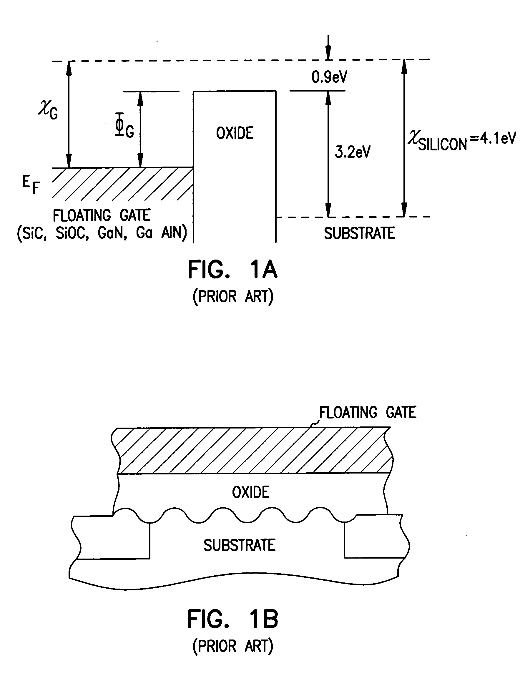Integrated circuit memory device and method