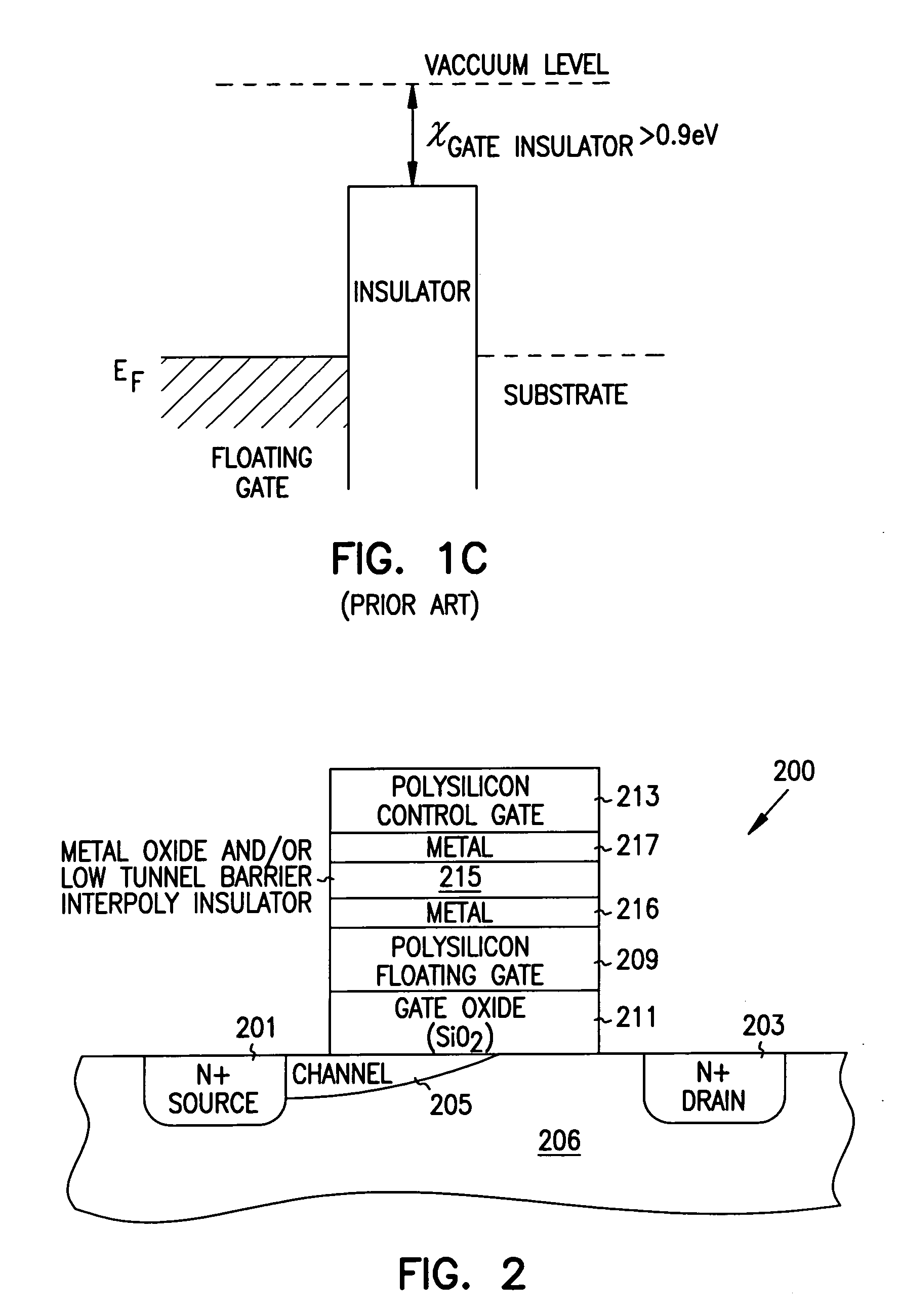 Integrated circuit memory device and method