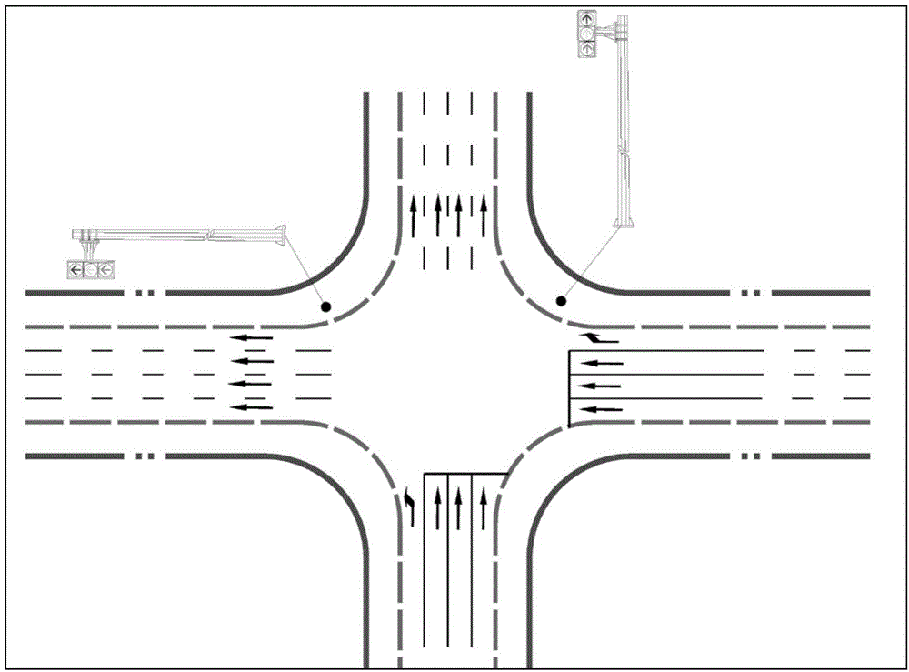 Setting method of improving traffic efficiency of road network of high density development district