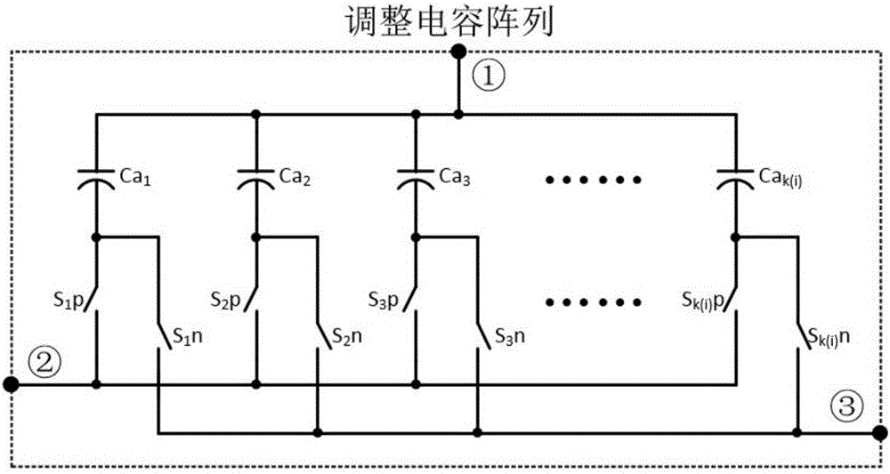 Novel high-precision capacitor self-calibration analog-to-digital converter of successive approximation type