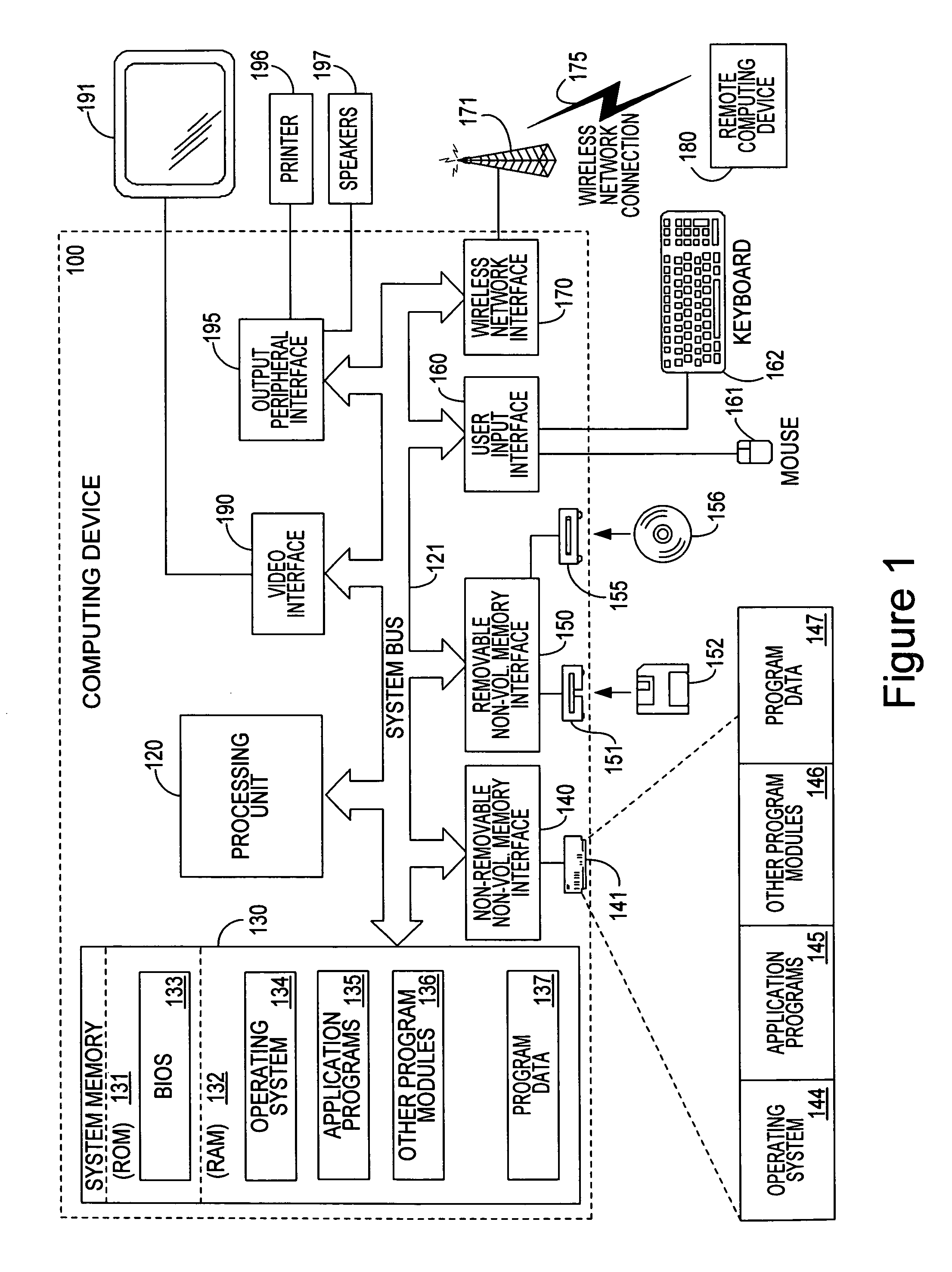 Method for maintaining wireless network response time while saving wireless adapter power