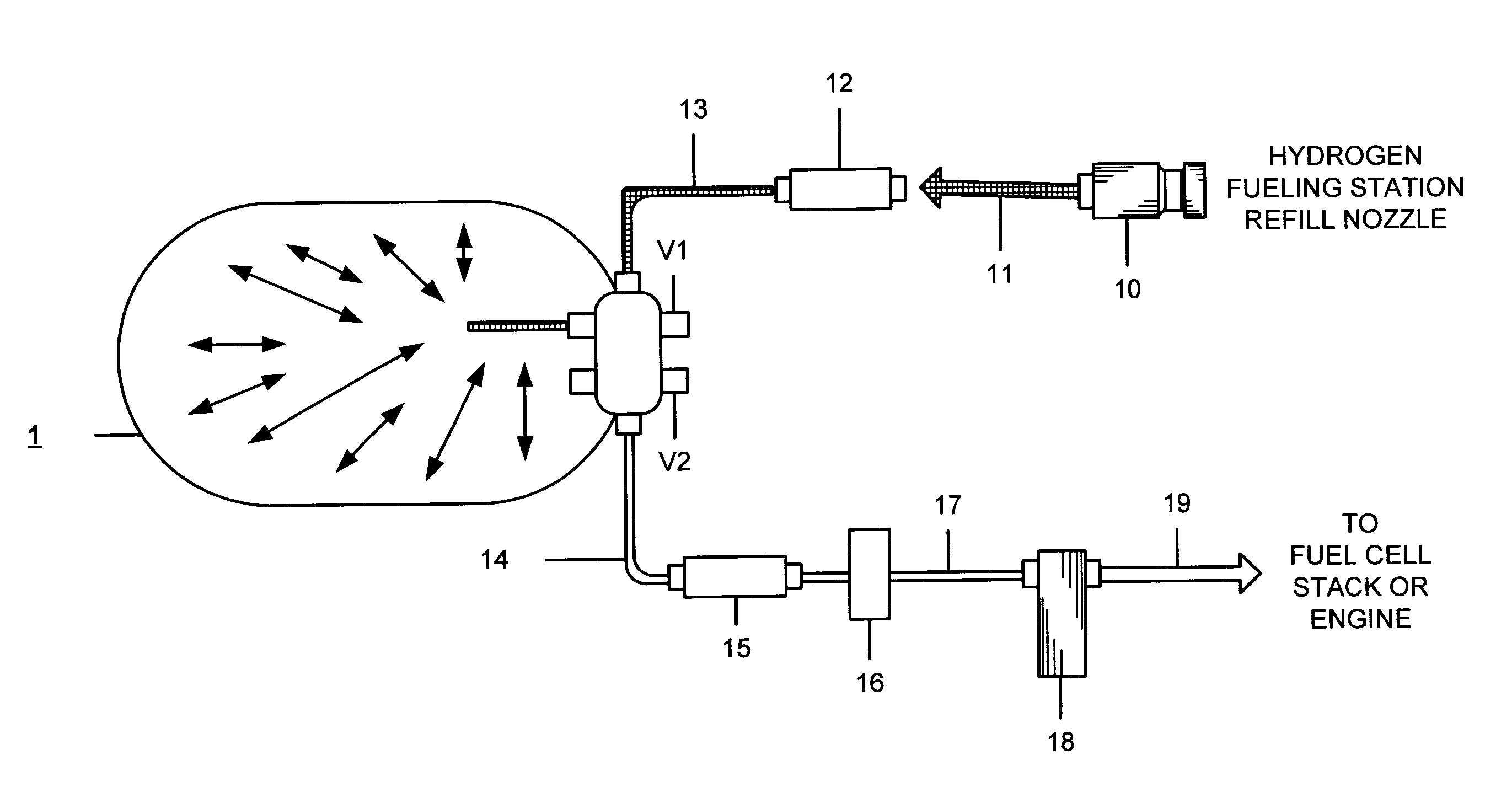 Pressure Powered Cooling System for Enhancing the Refill Speed and Capacity of On Board High Pressure Vehicle Gas Storage Tanks