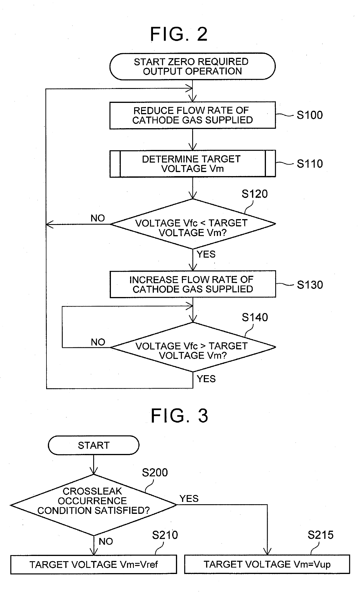 Fuel cell system and method of controlling the same