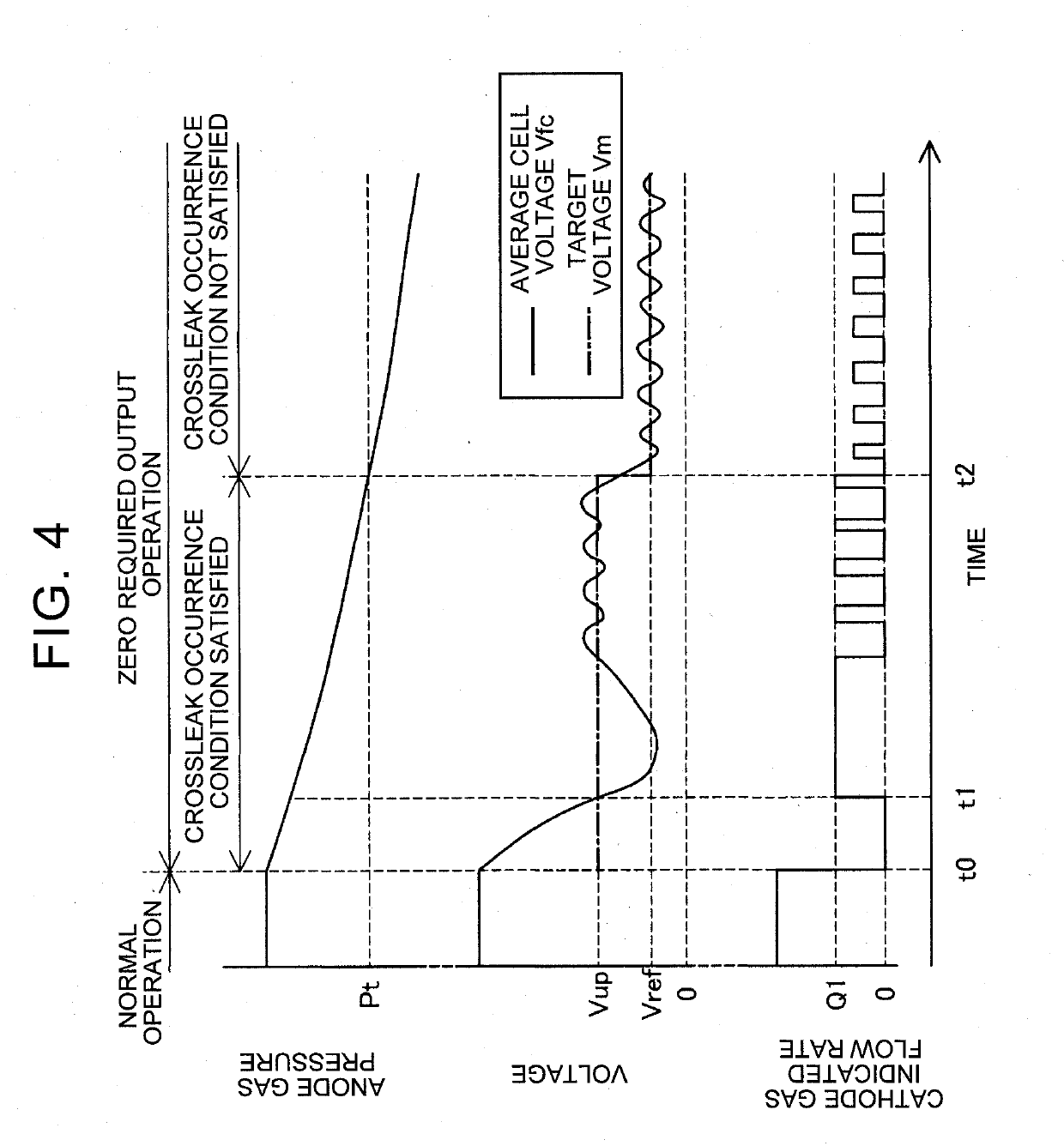 Fuel cell system and method of controlling the same