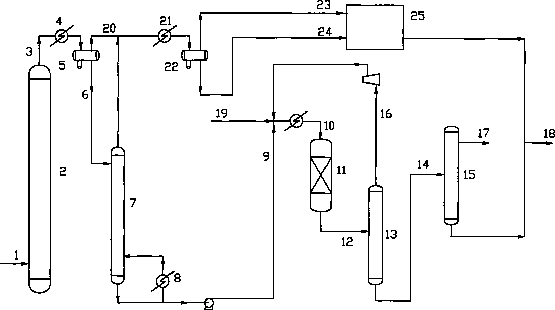 Combination method of catalytic cracking production separation and hydrogen refining