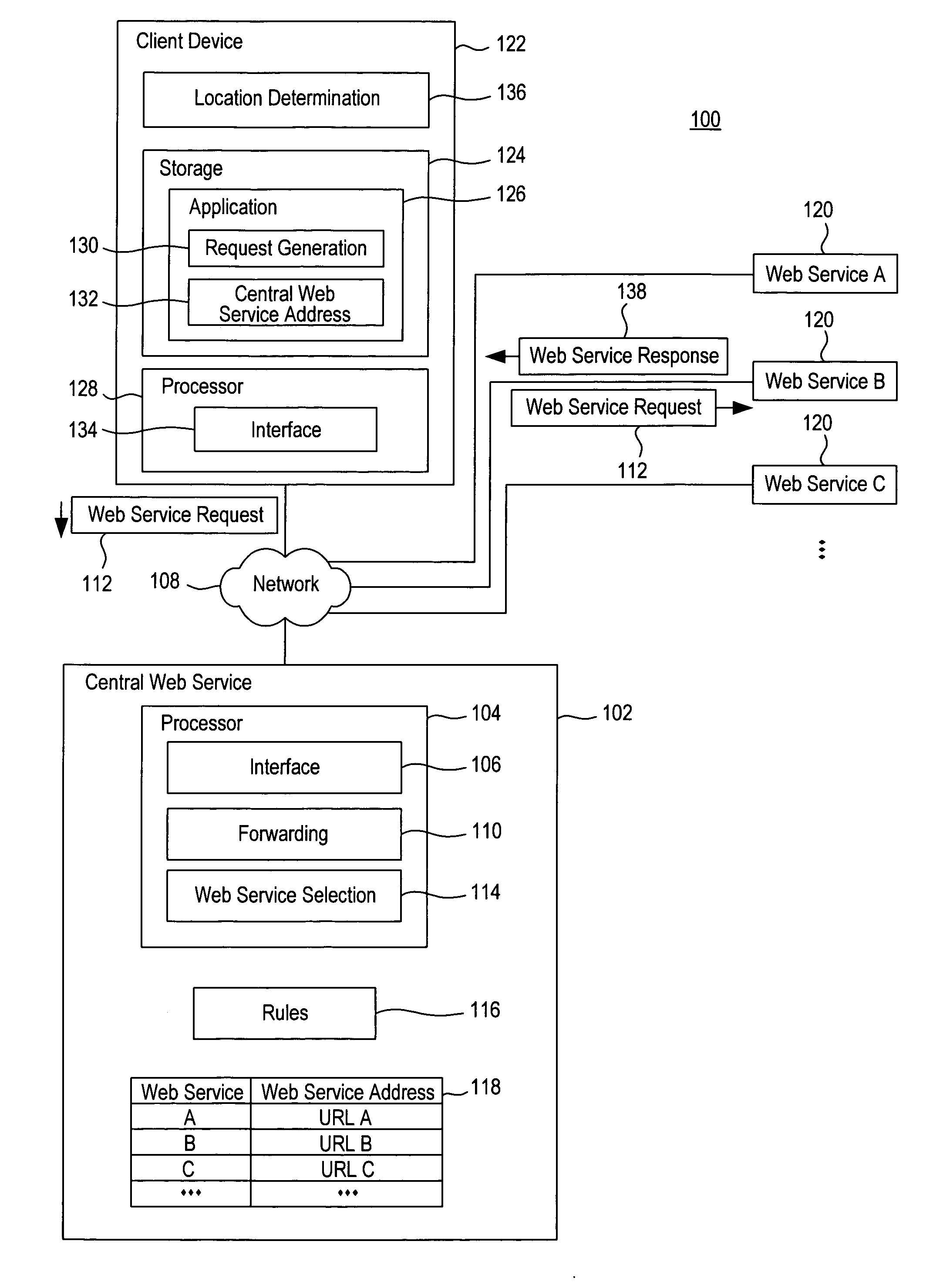 Server computer, client device, and web-service-implemented data processing method