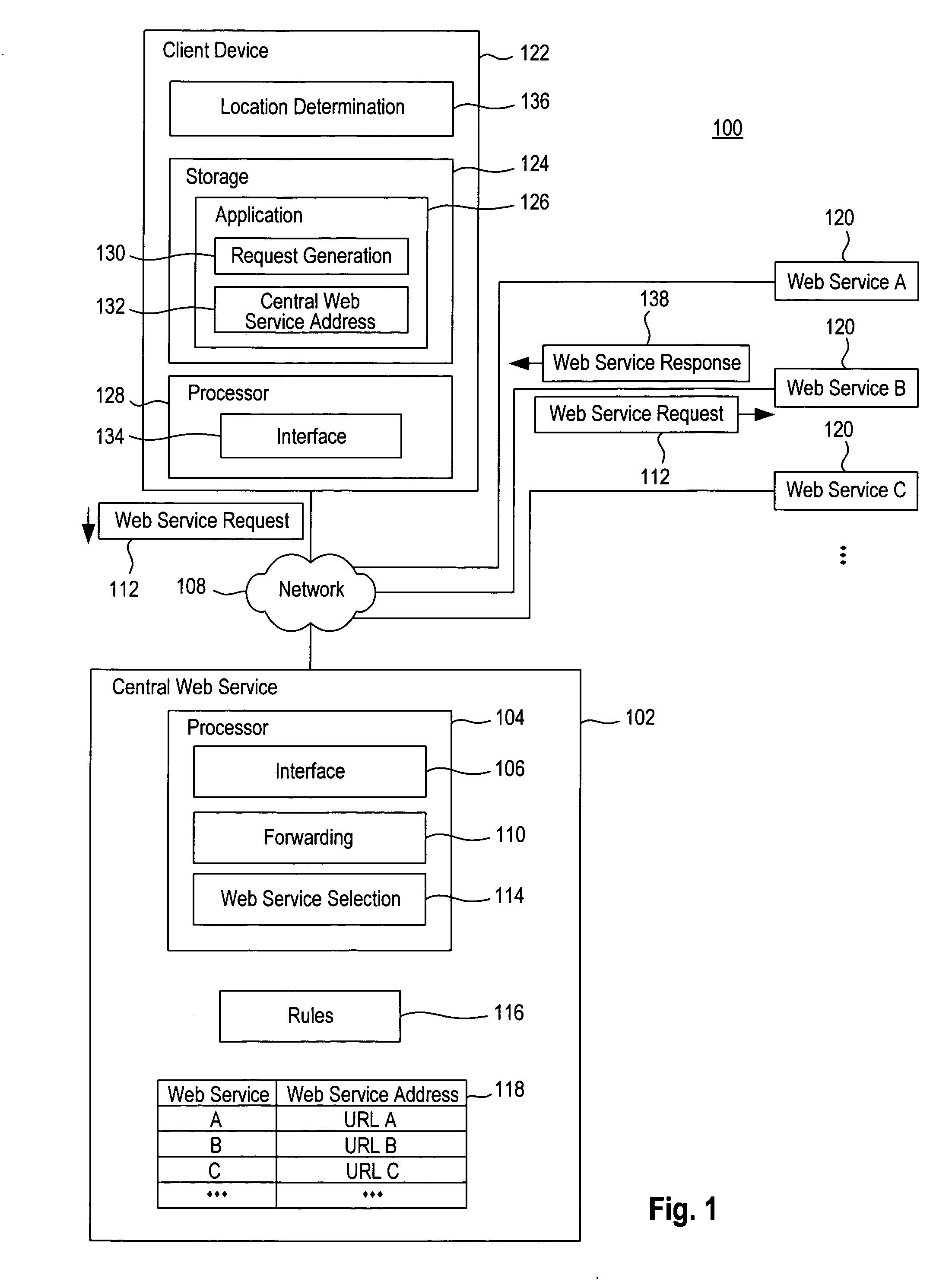 Server computer, client device, and web-service-implemented data processing method