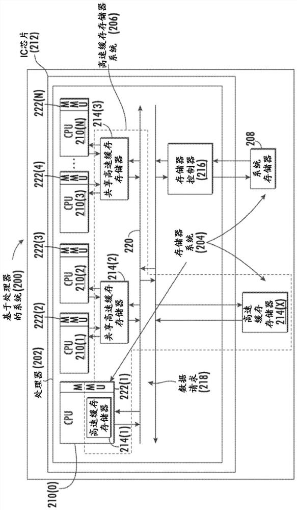 Translation lookaside buffer (TLB) (mTLB) in process-specific memory for enhancing memory management unit (MMU) TLB for translating virtual addresses (VA) to physical addresses (PA) in processor-based systems