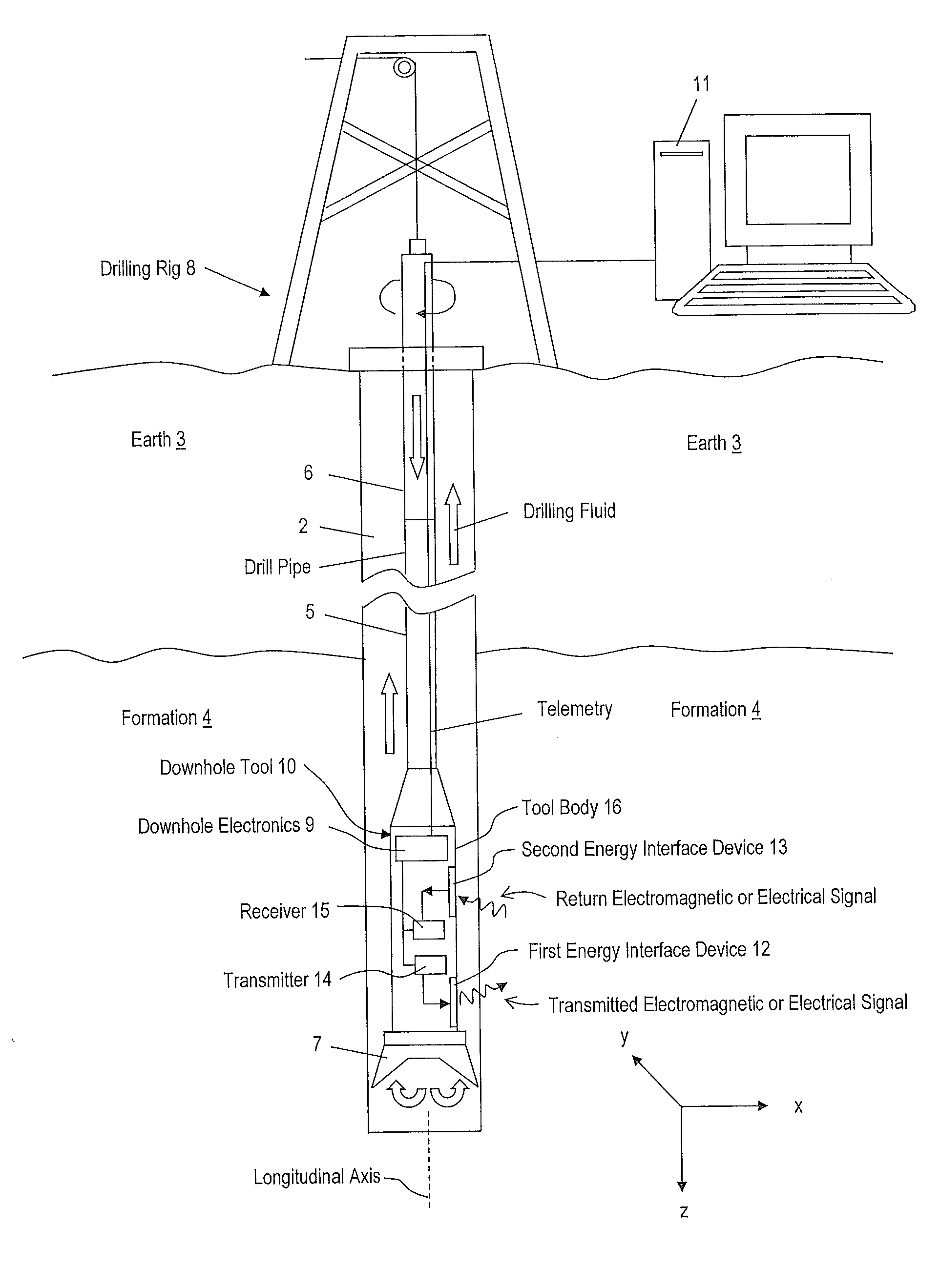 Fractal shaped antenna for downhole logging