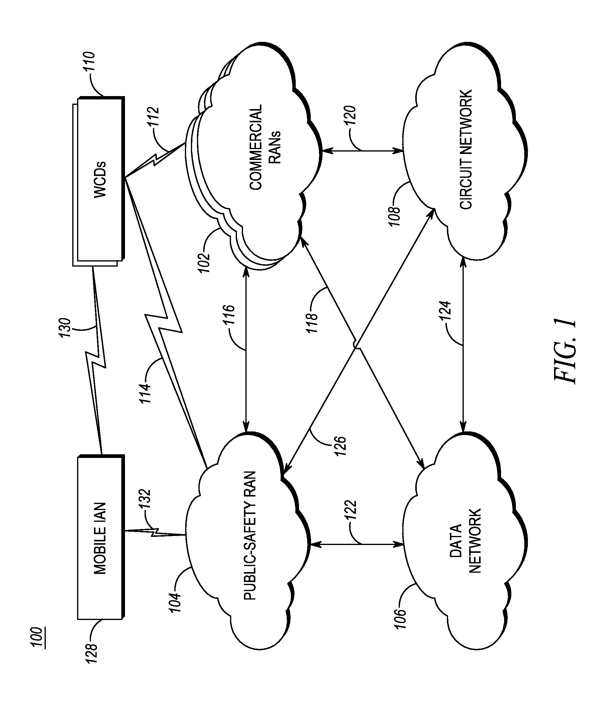 Methods and systems for automated activation and configuration of broadband incident area networks (IANs)