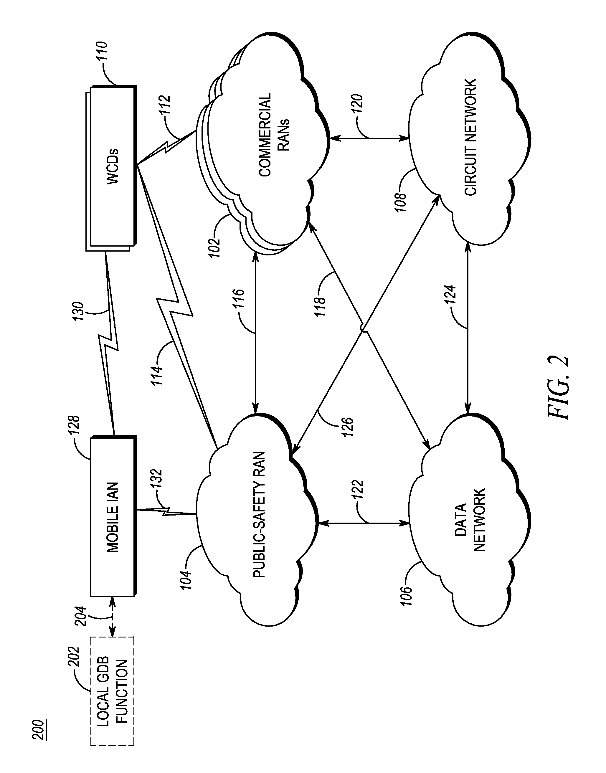 Methods and systems for automated activation and configuration of broadband incident area networks (IANs)