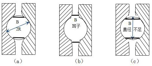 Bar rolling Haff surface oxidation black belt width measuring method based on image processing