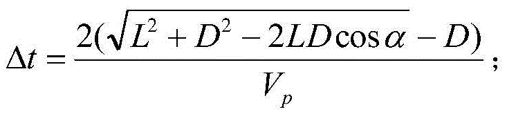 Non-destructive testing method for blast furnace lining