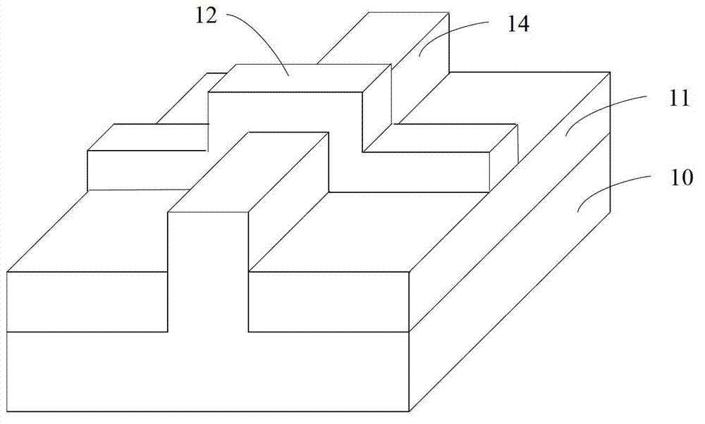 A semiconductor structure, a doping method thereof, and a method for forming a fin field effect transistor