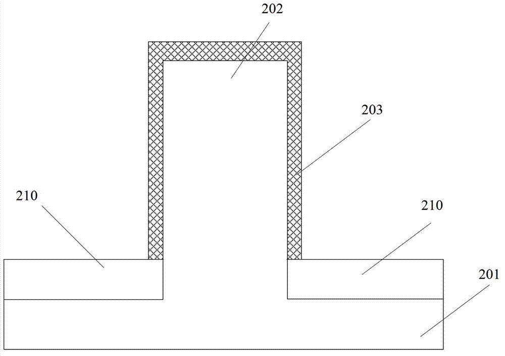A semiconductor structure, a doping method thereof, and a method for forming a fin field effect transistor