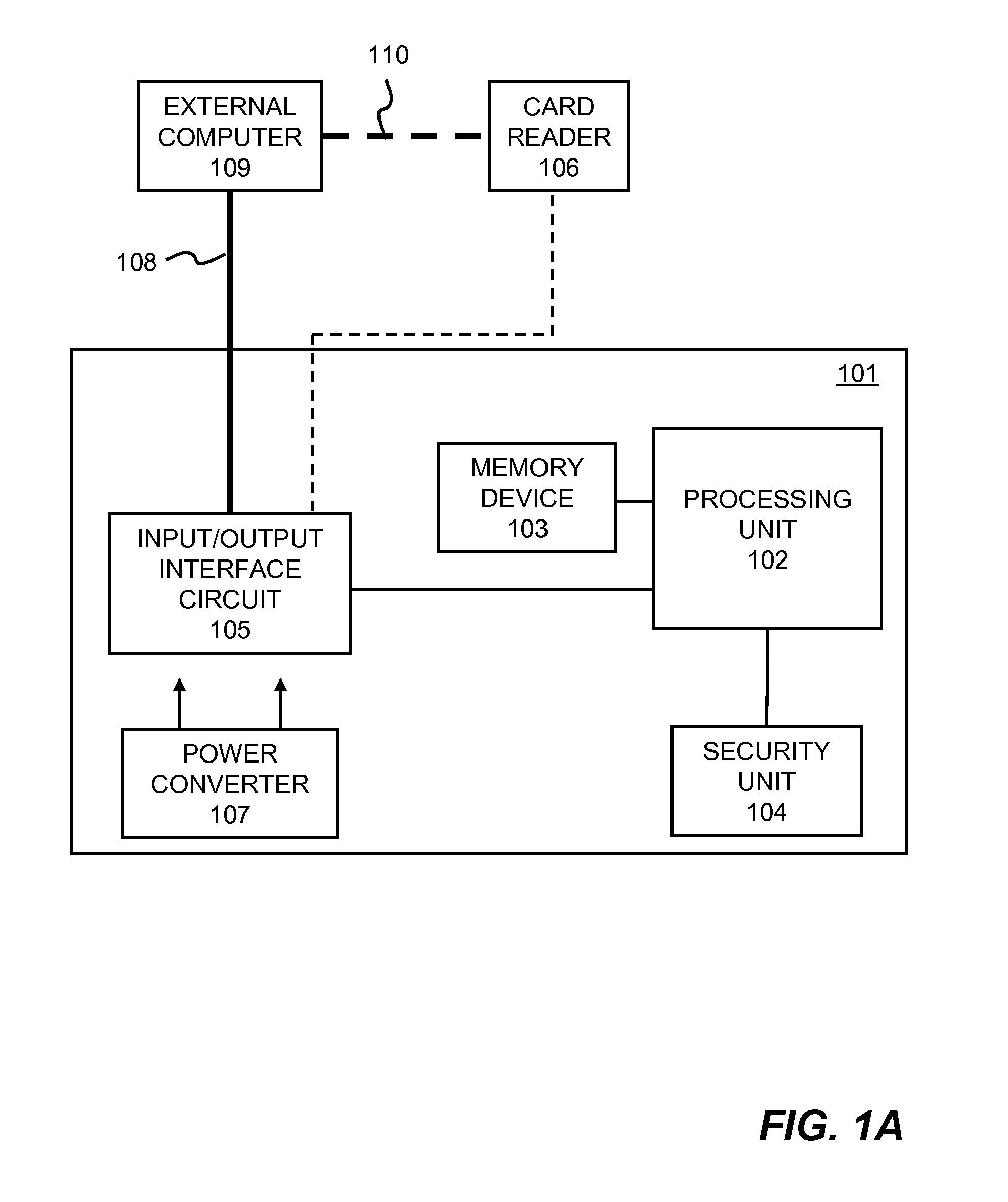 Methods and systems for storing and accessing data in uas based flash-memory device