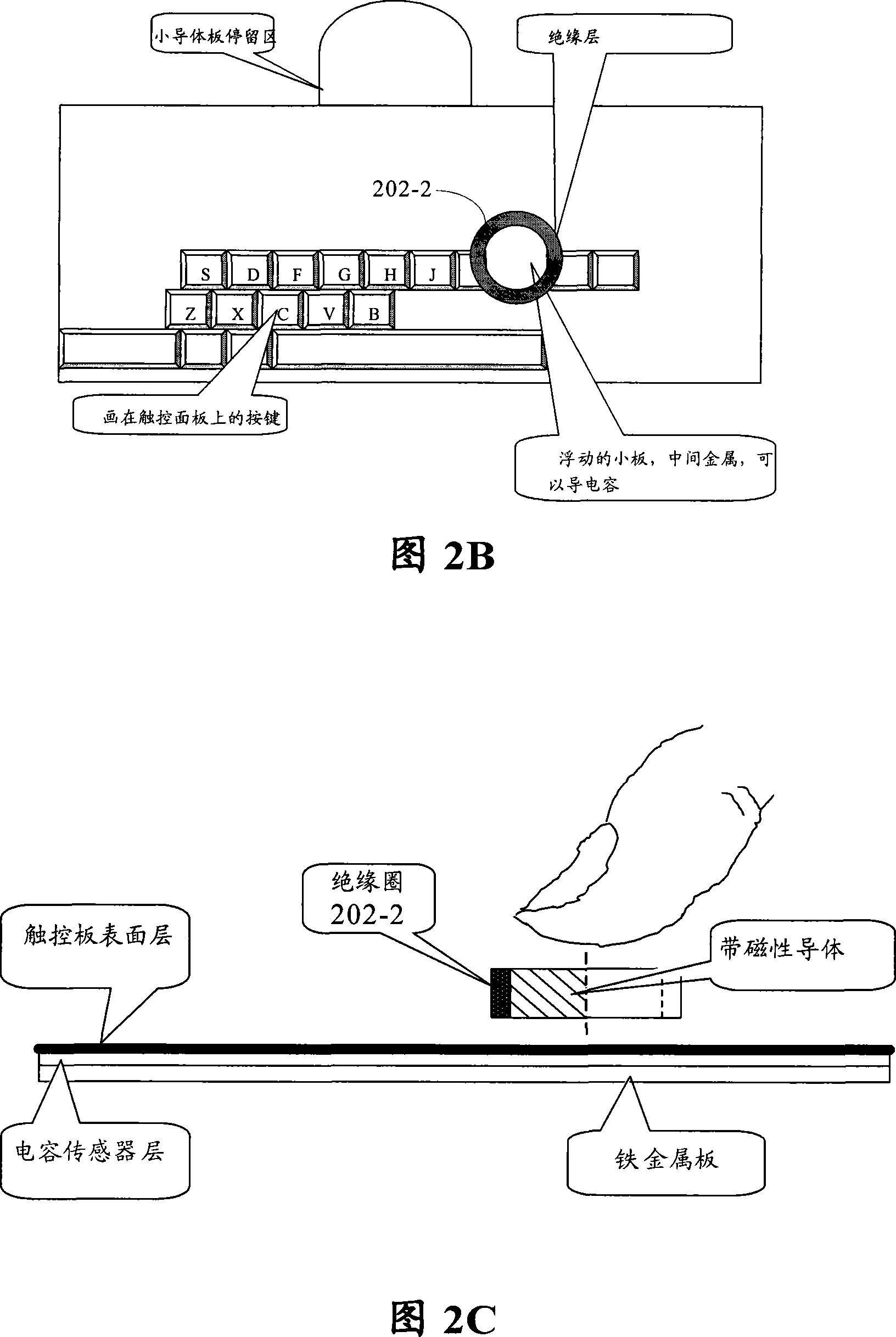 Input device, method and notebook computer