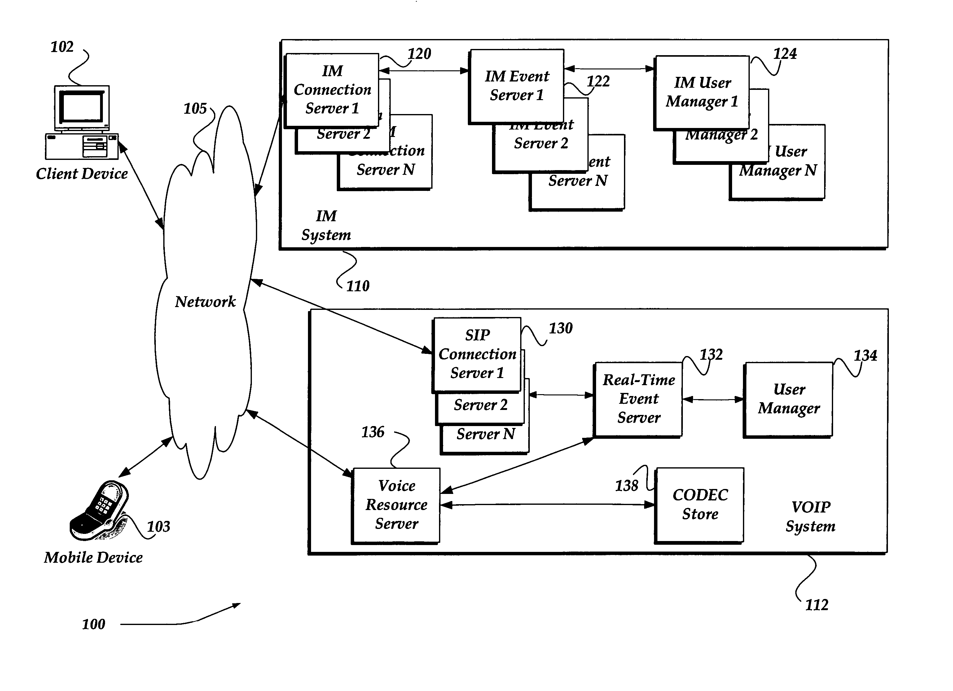 Dynamically selecting CODECS for managing an audio message