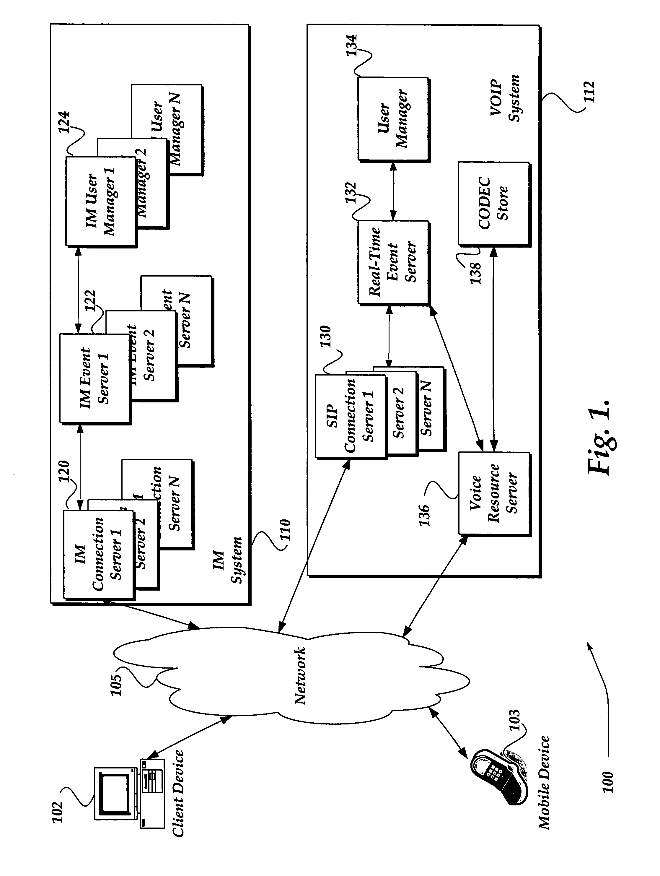Dynamically selecting CODECS for managing an audio message