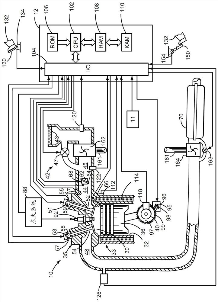 Methods and system for reducing a possibility of spark plug fouling