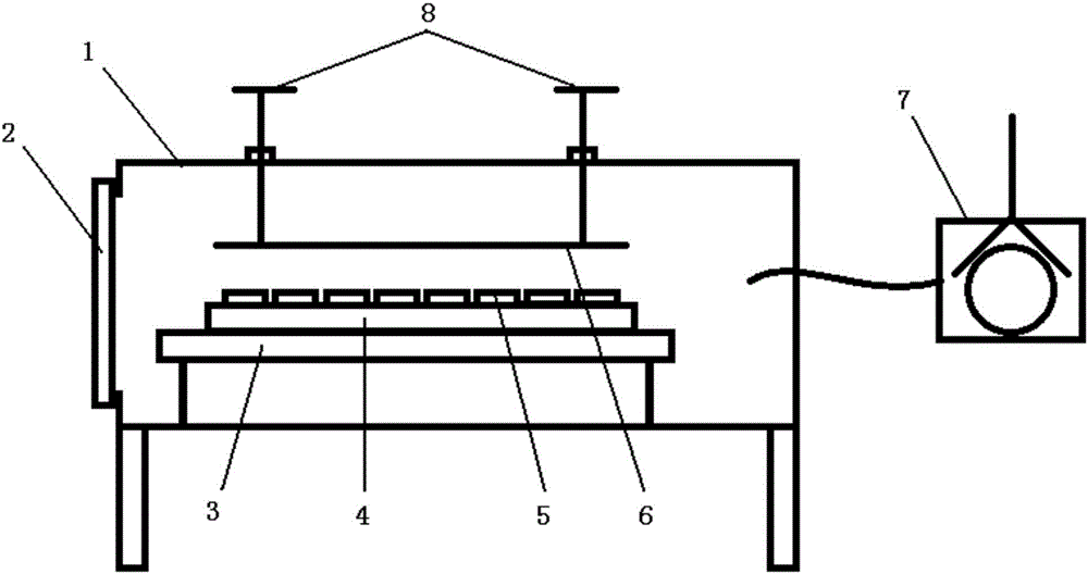 Improved target furnace equipment and target bonding method