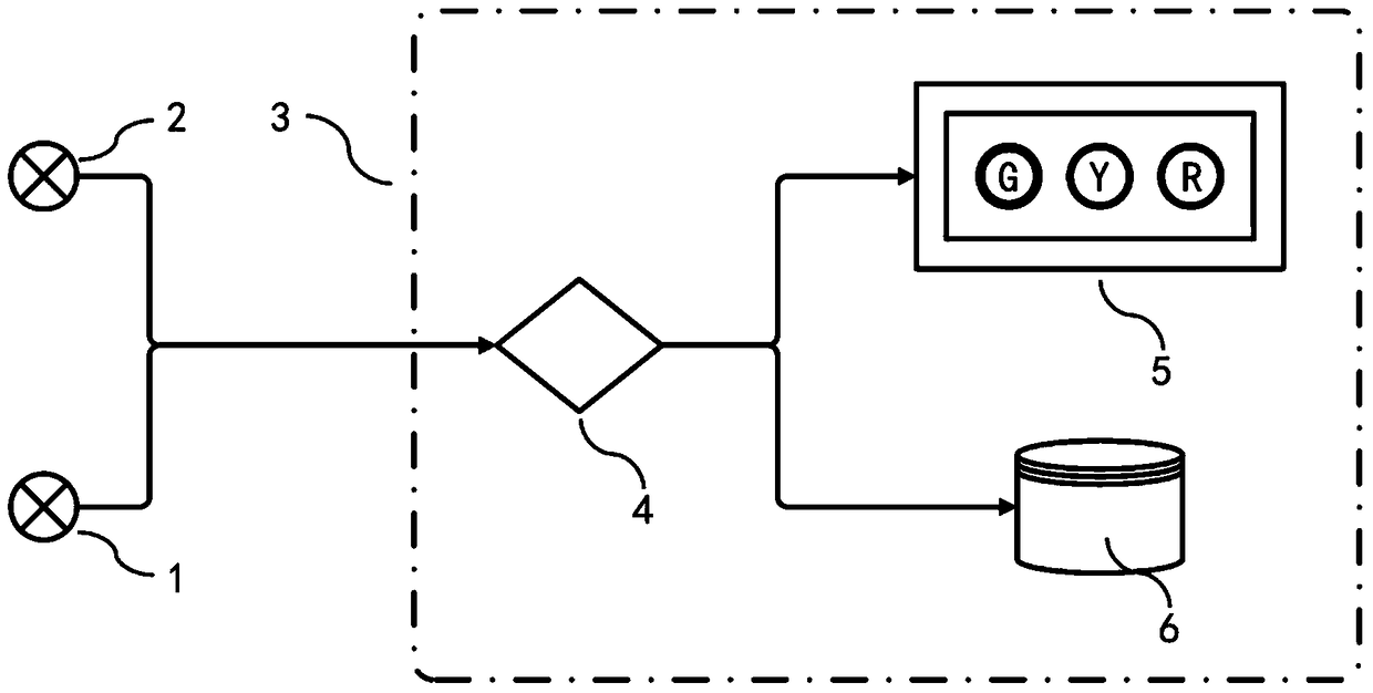 A driving control device and method for a liquefied natural gas tanker