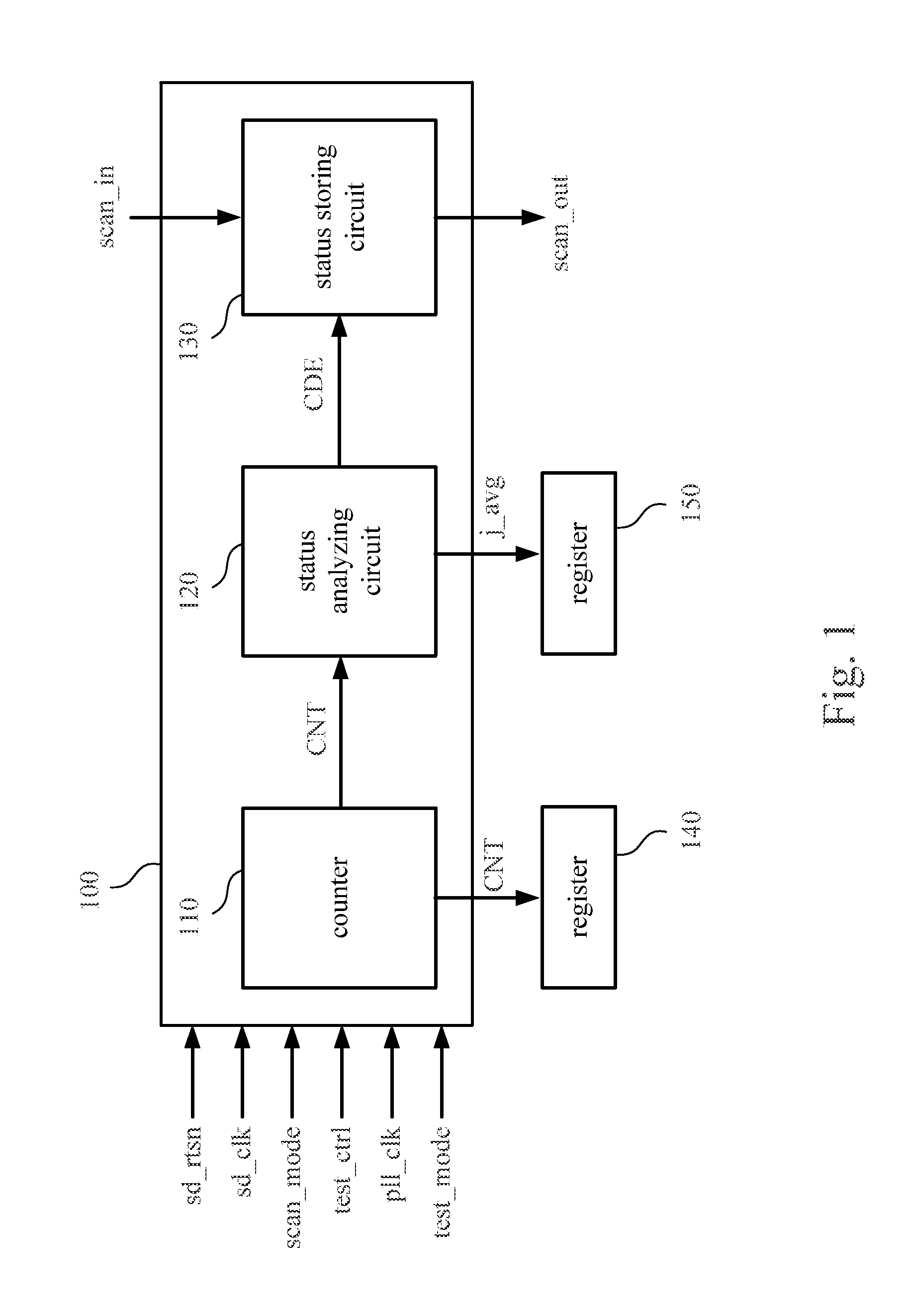 PLL status detection circuit and method thereof