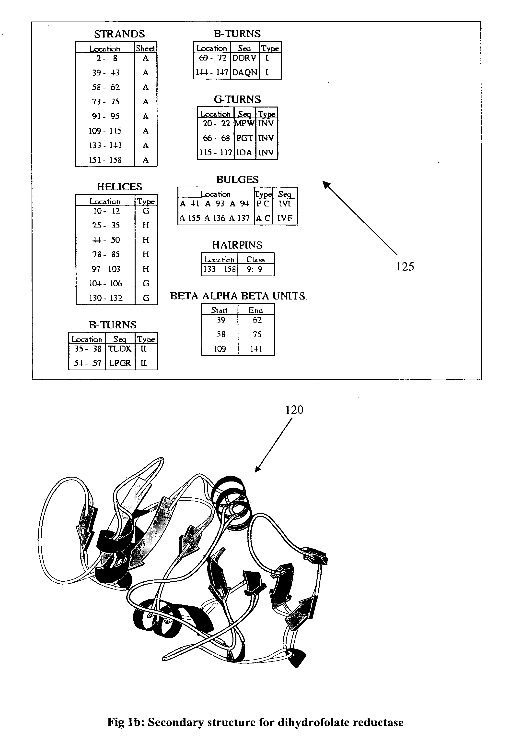 Lead molecule cross-reaction prediction and optimization system