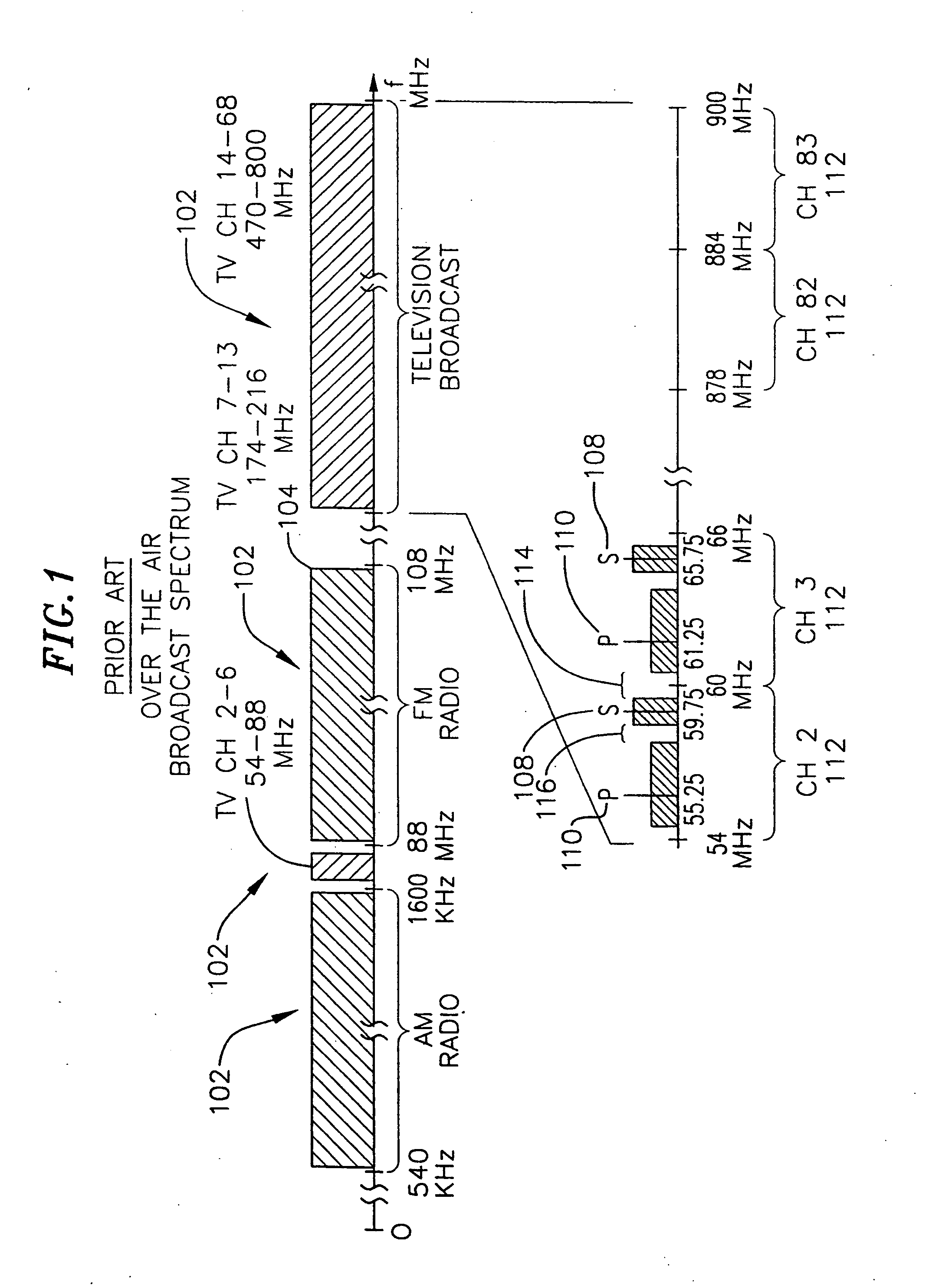 Integrated spiral inductor